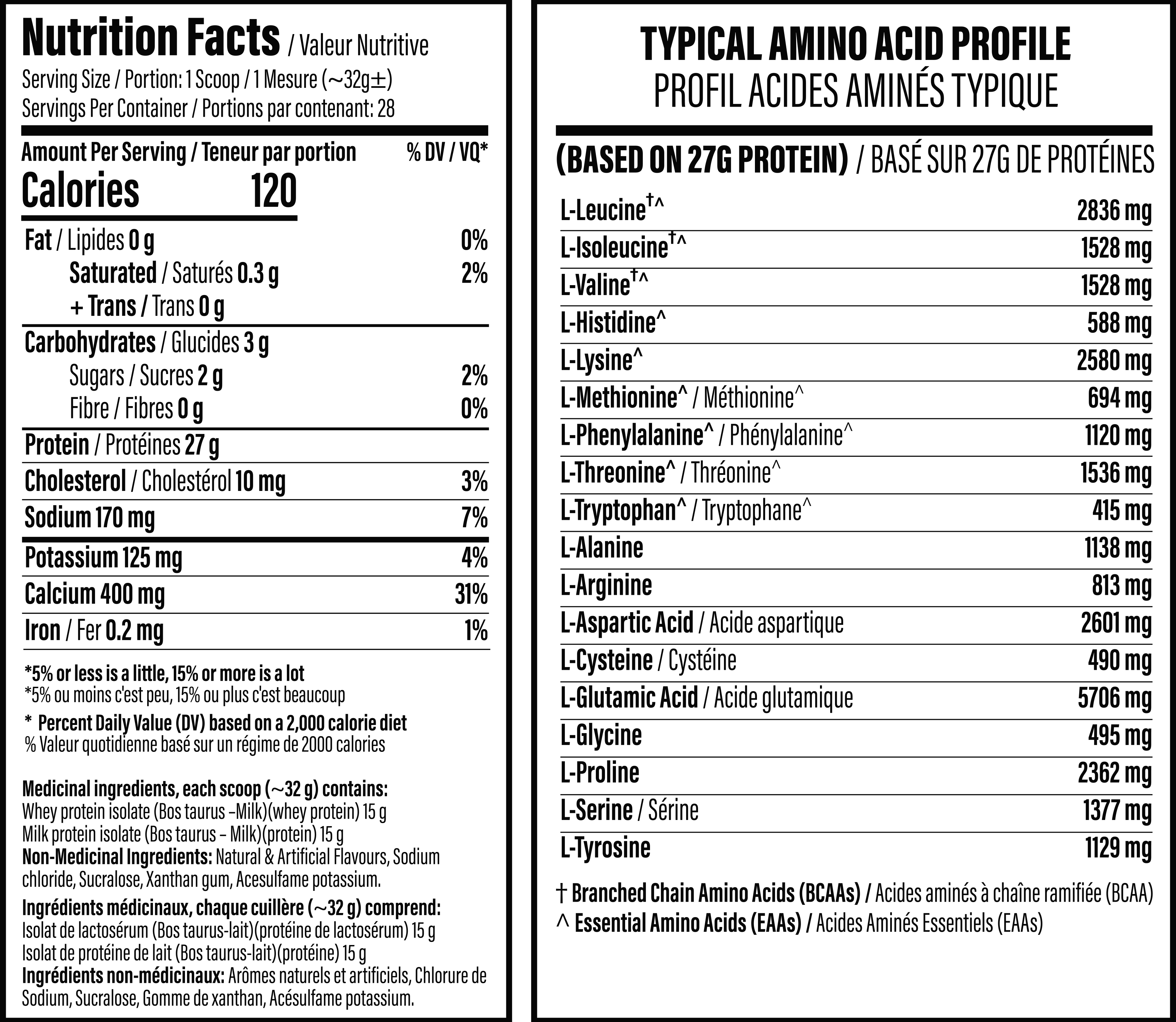 Complete Isolate 2lb Protein Powder