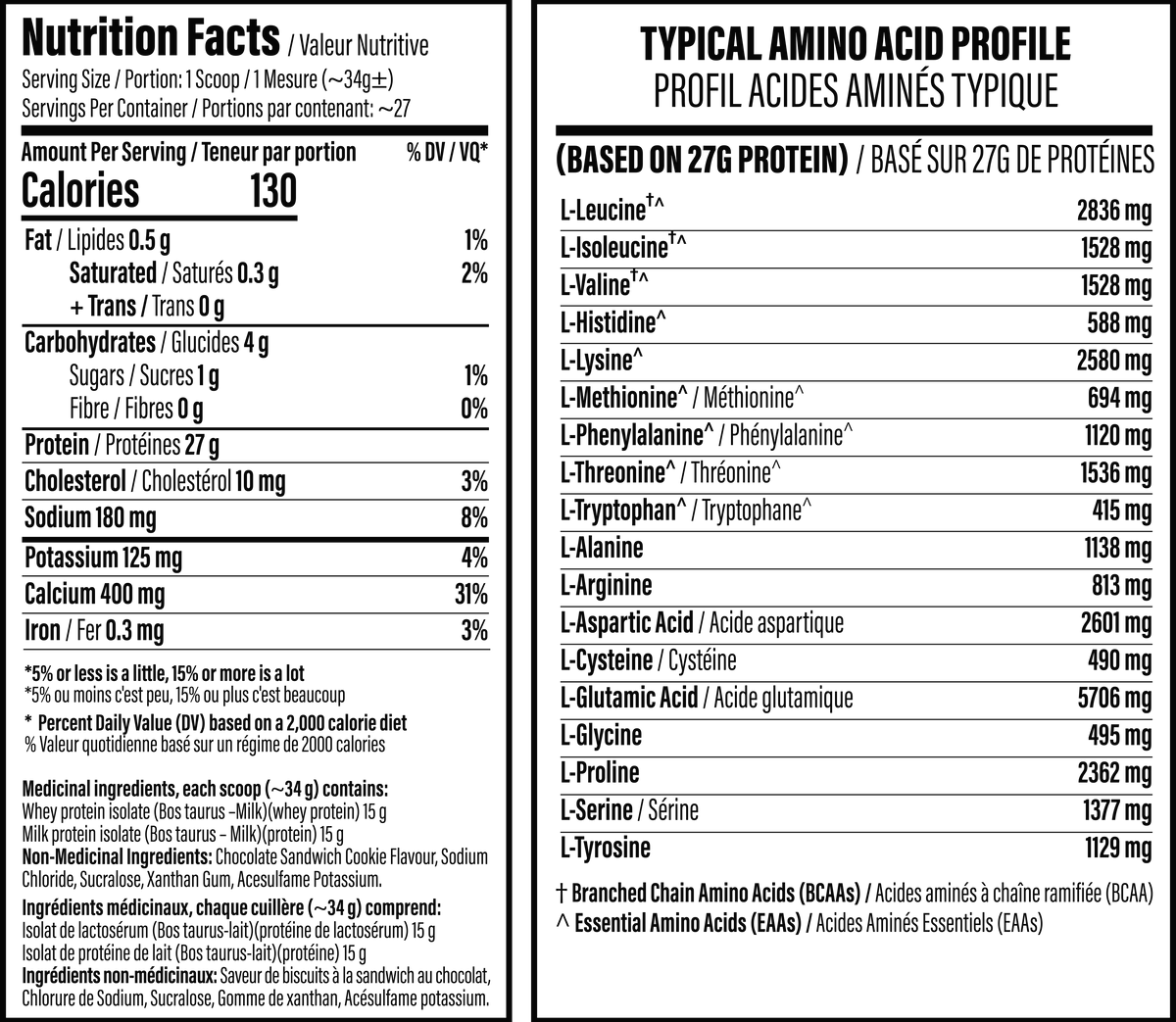 Complete Isolate Protein Powder – TC Nutrition Canada